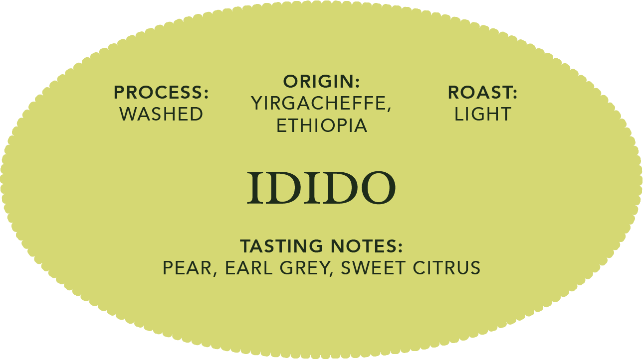Idido | Single Origin Coffee