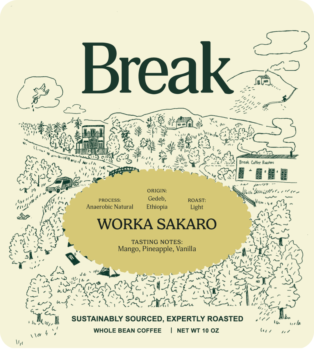 Worka Sakaro | Single Origin Coffee